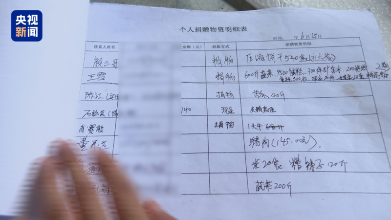 看丹观察1袋米、2桶油、5斤辣椒……网友：“村超精神”在此刻具象化了！