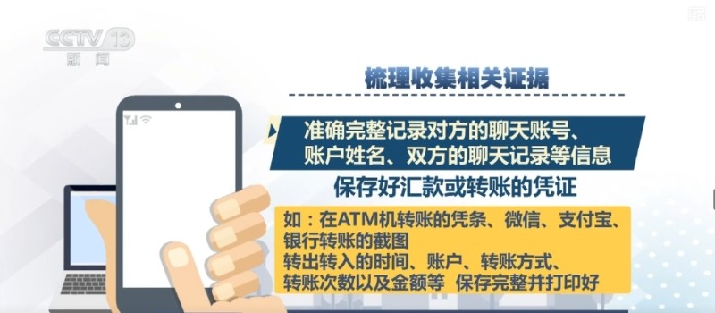 万变不离其宗  牢记防骗“关键词”远离电诈  |  反诈必修课