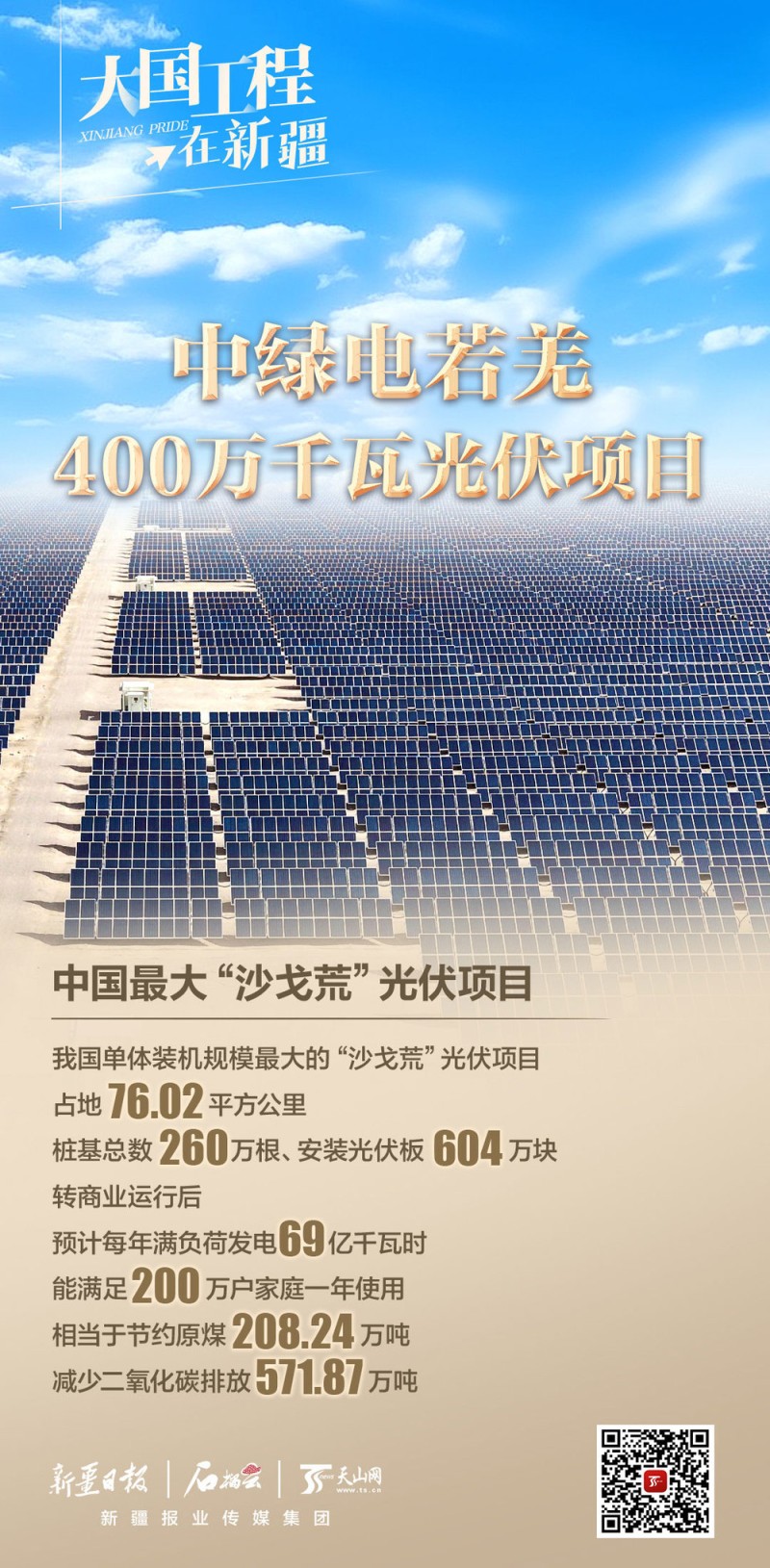 大国工程在新疆丨从“死亡之海”到“能量之海”――若羌光伏蓝海书写绿色传奇