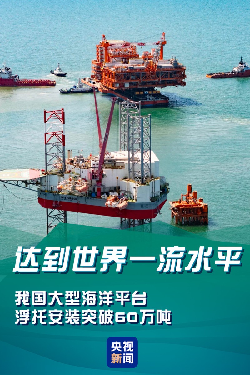 首次、突破、一流！上个周末，大国工程好消息不断