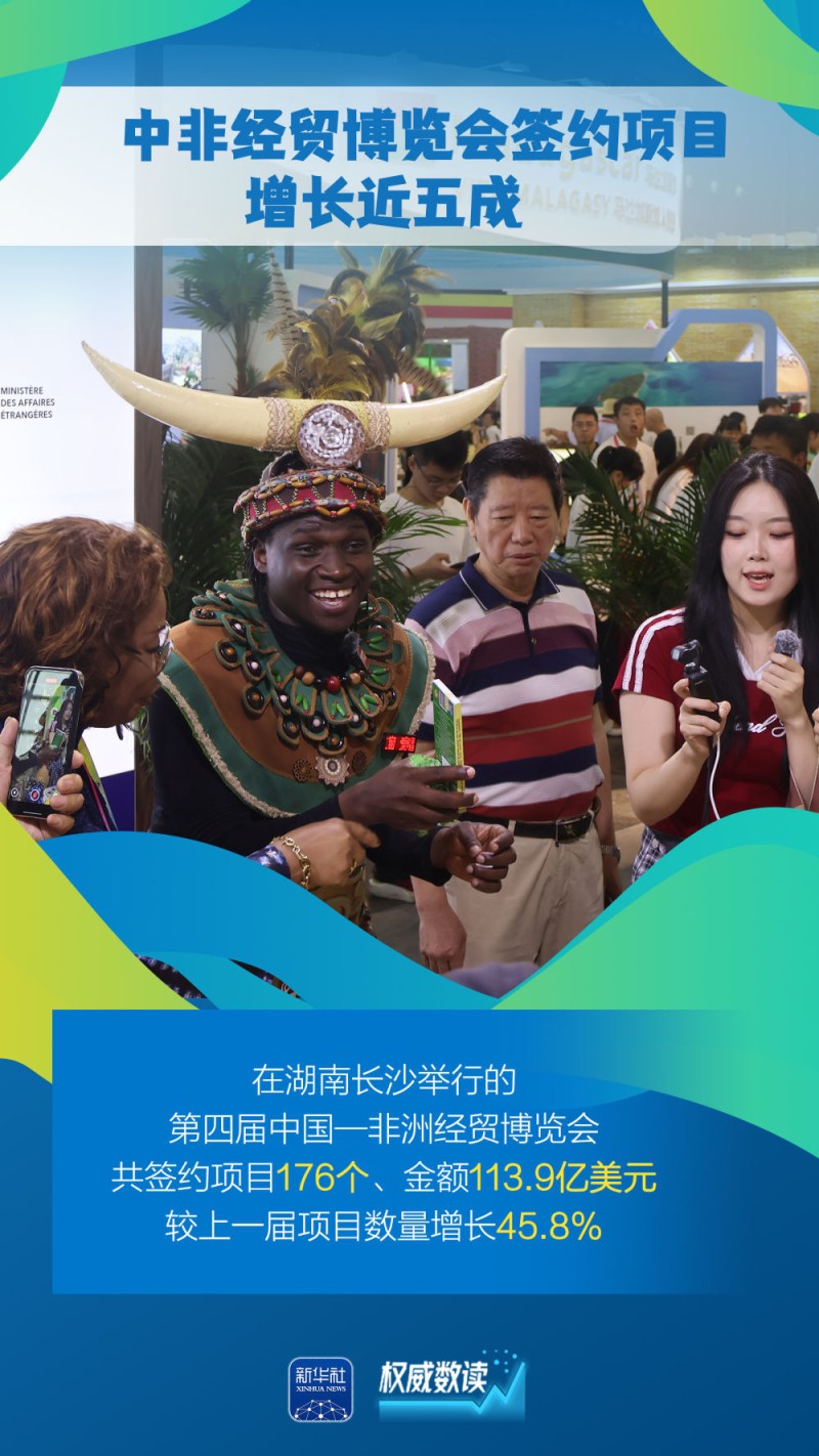 权威数读｜“含金量”“含新量”不断提高！这几组外贸数据要关注