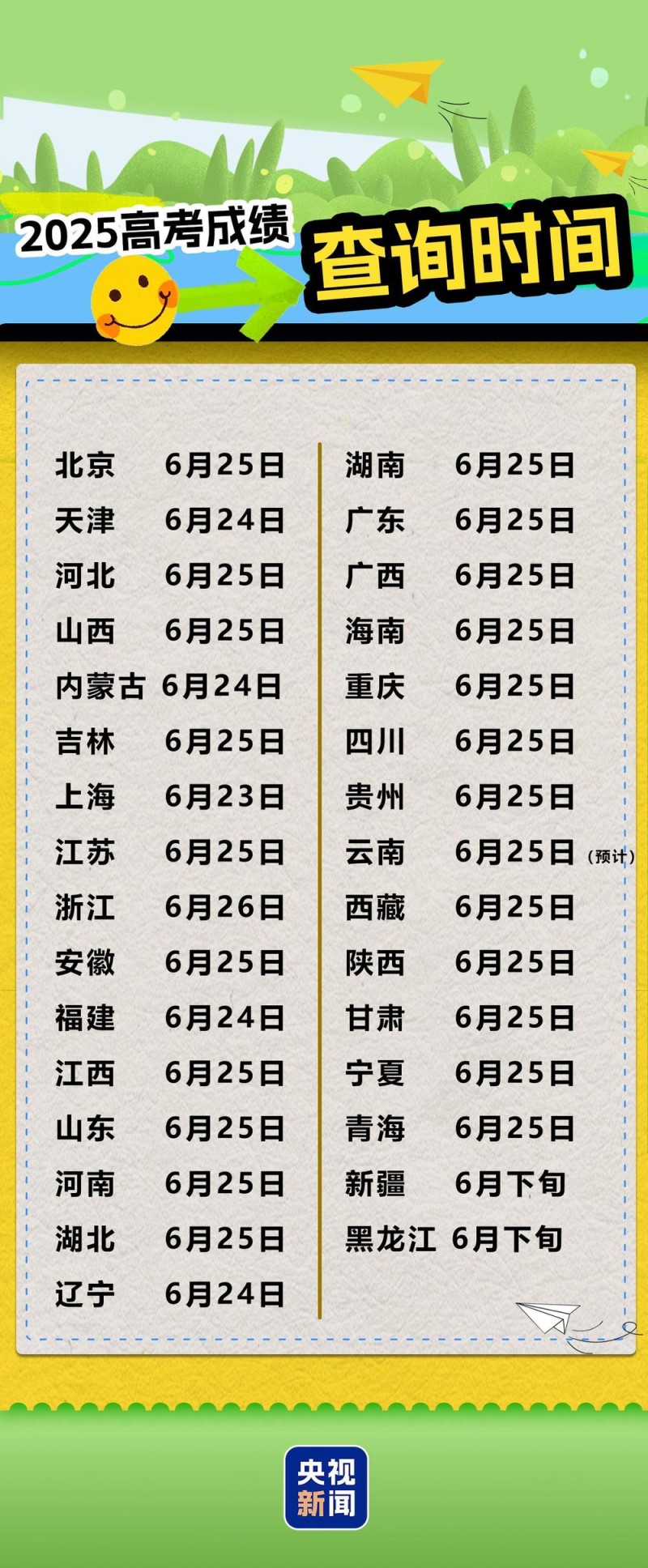 高考放榜倒计时 多省份公布高考查分时间→