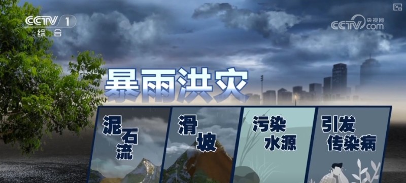 暴雨洪水过后这些细节事关安全需格外注意 | 科学防御科普↓