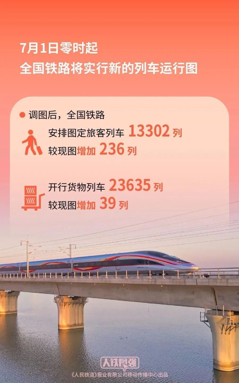 7点出发｜打假！海关查获2万多个假冒Labubu！
