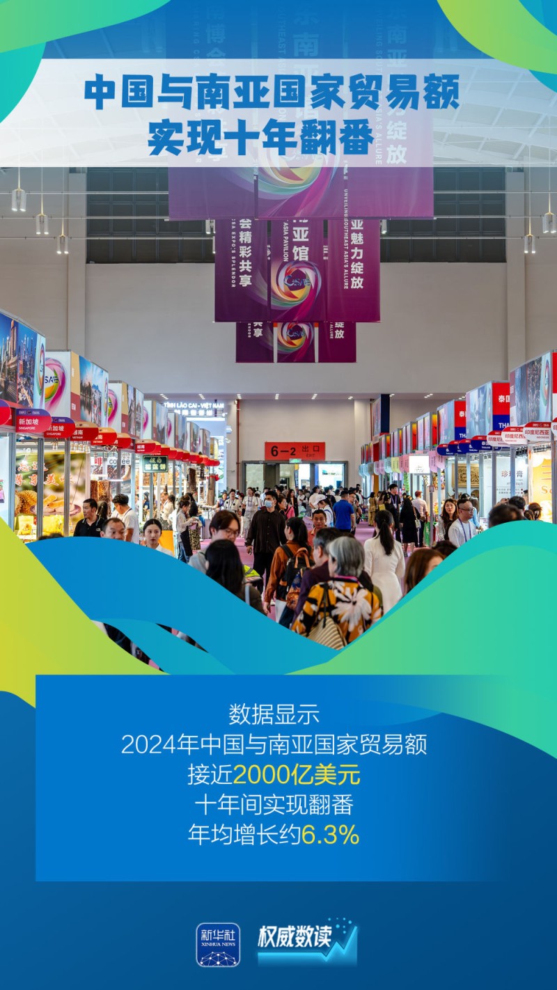 权威数读｜“含金量”“含新量”不断提高！这几组外贸数据要关注