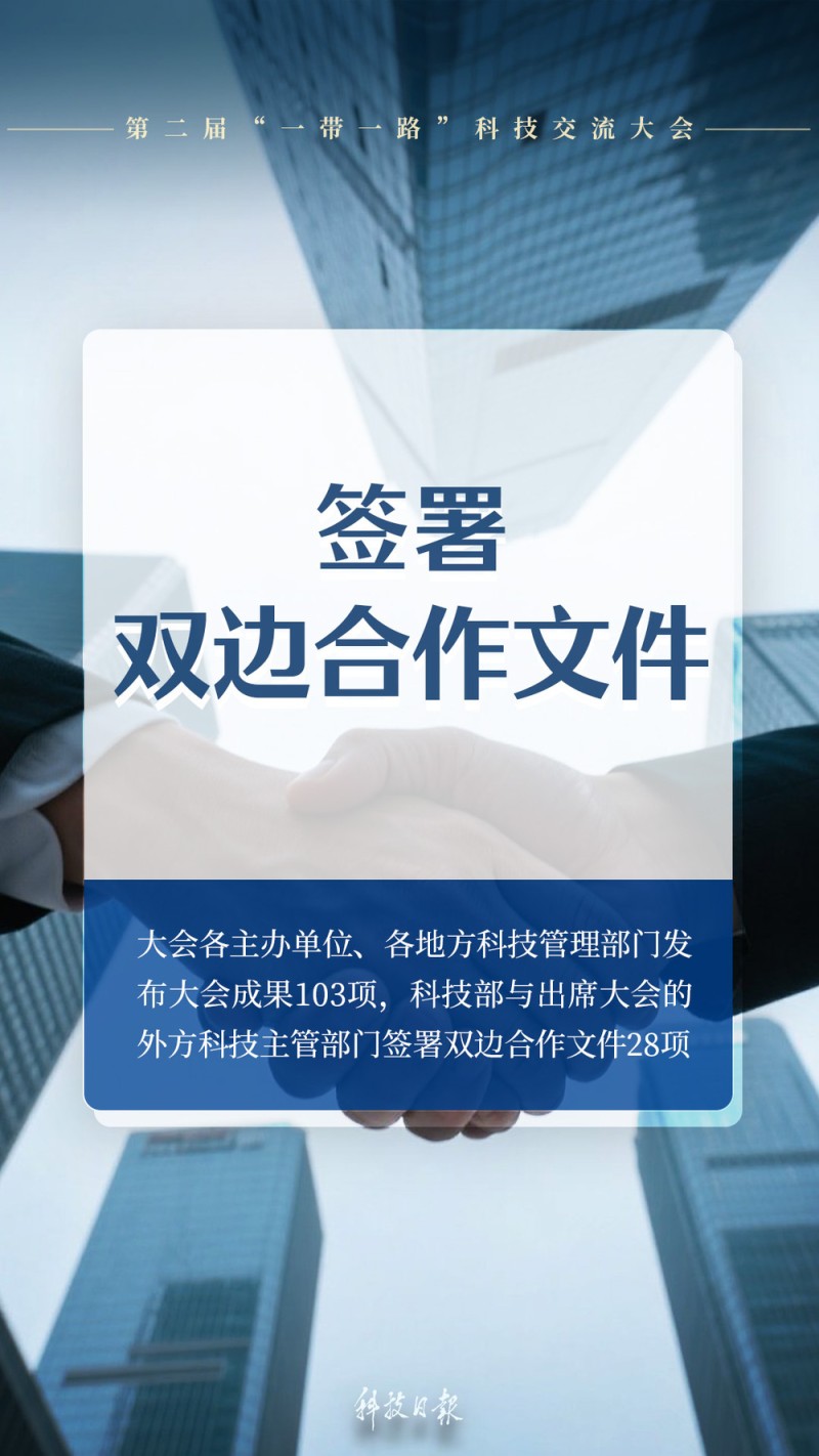 速览！一组海报解锁第二届“一带一路”科技交流大会亮眼成果