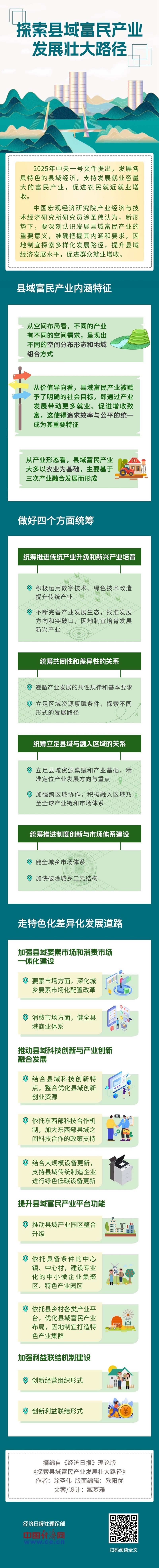 【理响中国・经视图】探索县域富民产业发展壮大路径