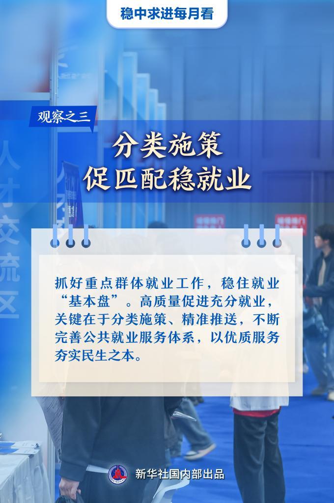 稳中求进每月看丨万物竞发绘新景――6月全国各地经济社会发展观察