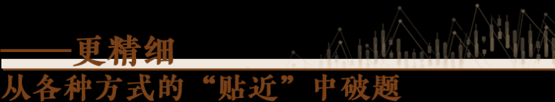 经济随笔丨从七个“更”读懂中国经济