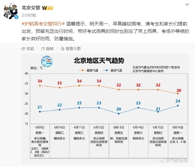 明天，强烈建议提前出门