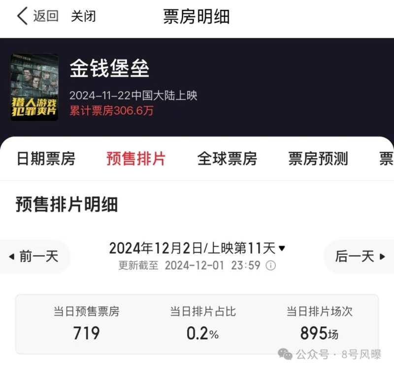 新剧狗血新电影扑街，新恋情曝光再陷争议，他的口碑还有救吗？