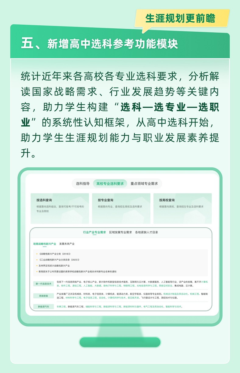 @高考生  官方帮你一起报志愿  快来解锁适合你的大学和专业