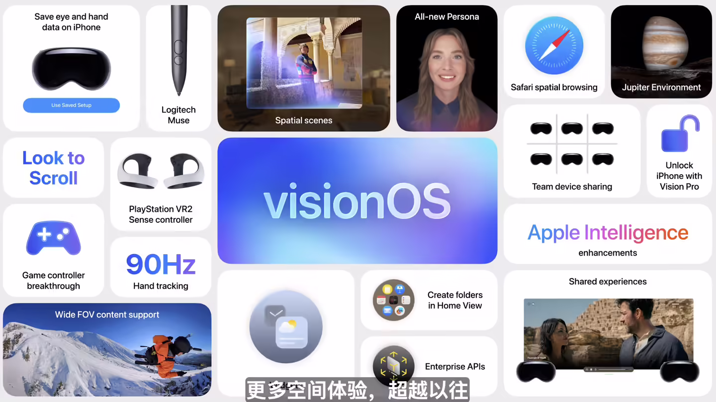 苹果 visionOS 26 发布:全新 3D 小组件可固定于环境中、新增空间场景功能