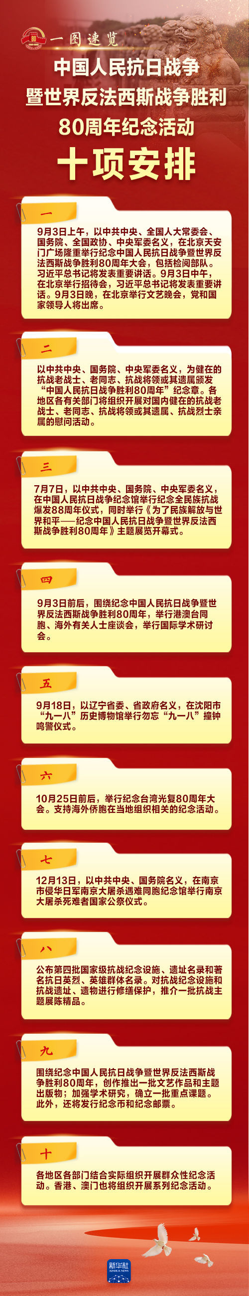 一图速览｜抗战胜利80周年纪念活动十项安排