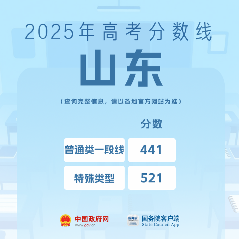 我的分数应该怎么选学校、选专业？