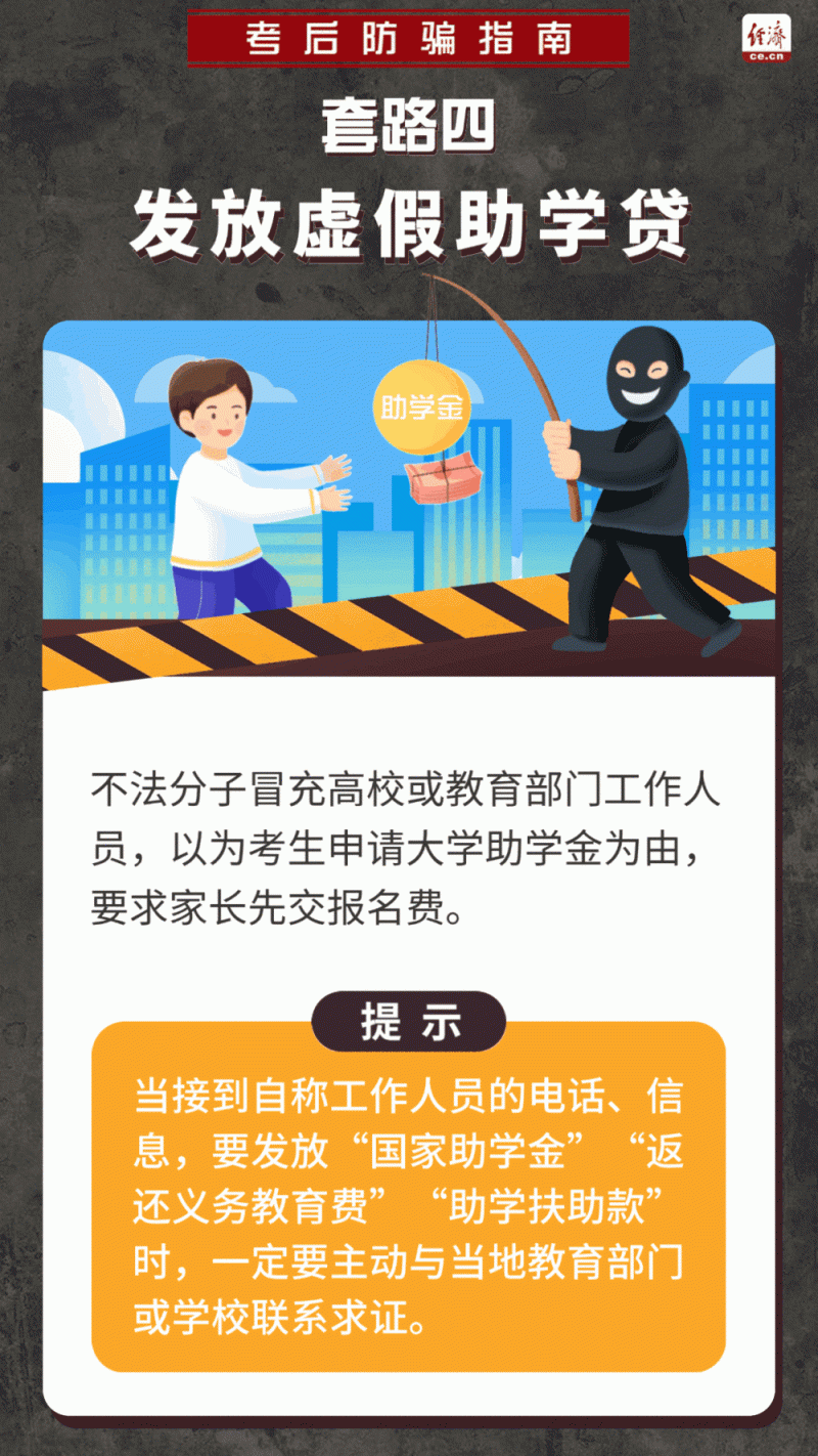 【动图】高考结束，诈骗来袭？这份防骗指南请收好