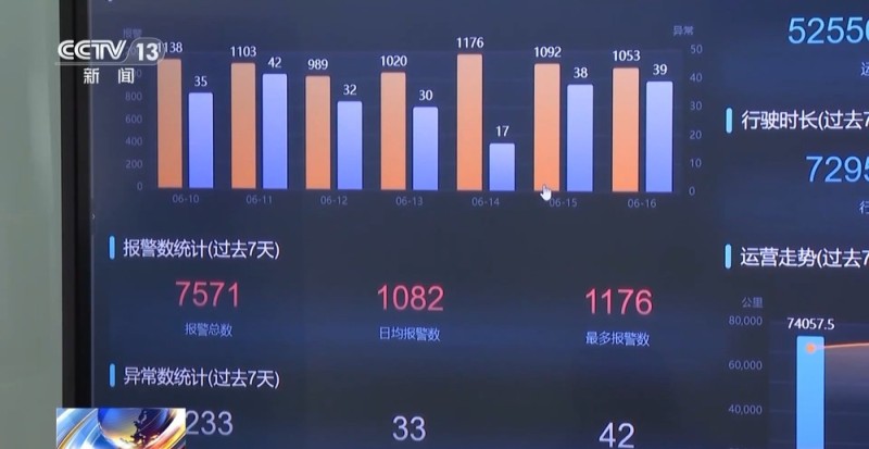 各地物流智能化升级 小包裹跑出了“加速度”