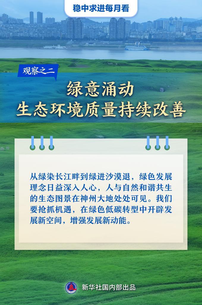 稳中求进每月看丨万物竞发绘新景――6月全国各地经济社会发展观察