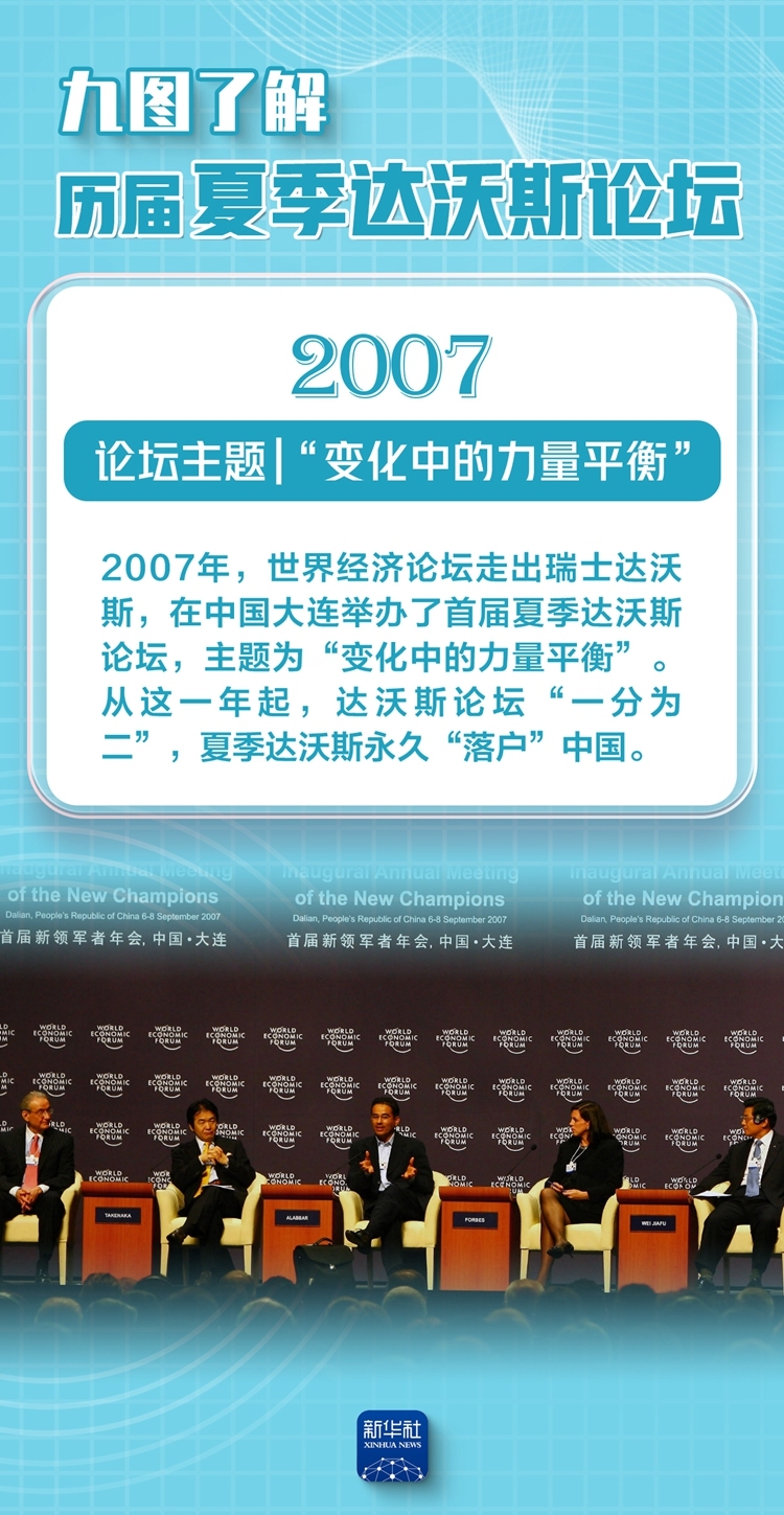 夏季达沃斯论坛丨历届论坛关注啥？九图带你了解下