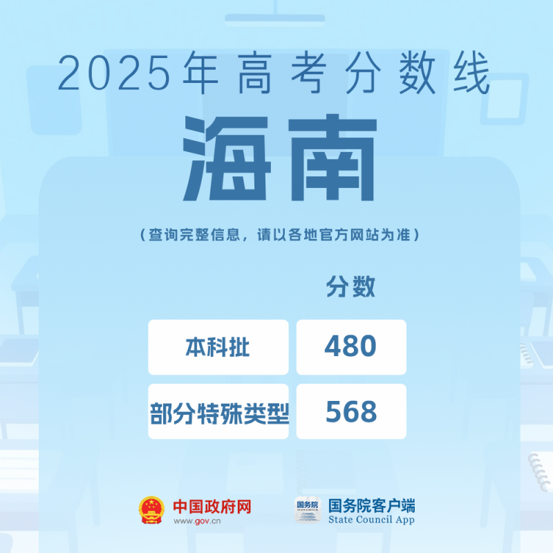 我的分数应该怎么选学校、选专业？