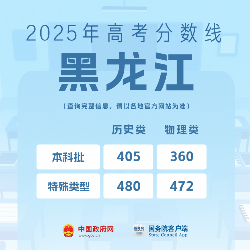 我的分数应该怎么选学校、选专业？