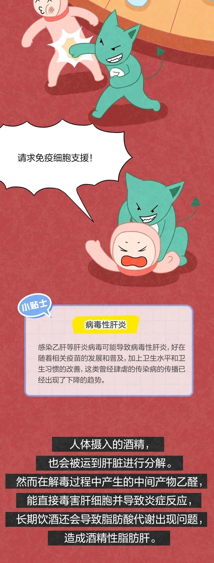 人体修复能力最强的器官，这样“死”于你无休止的虐待……
