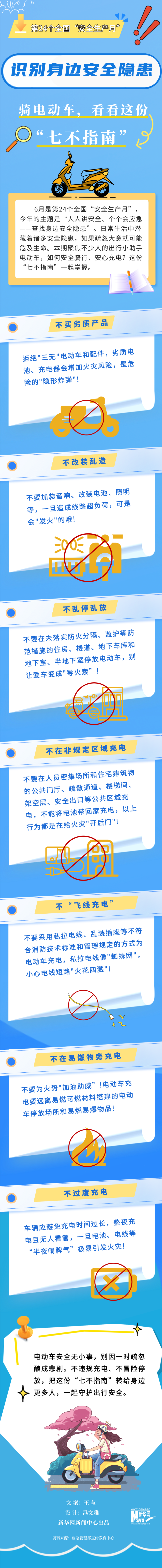 识别身边安全隐患丨骑电动车，看看这份“七不指南”