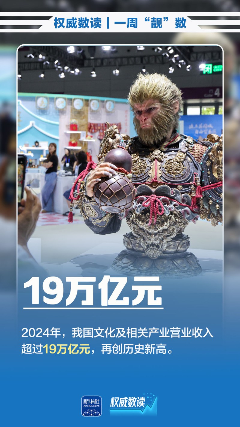 权威数读｜一周“靓”数