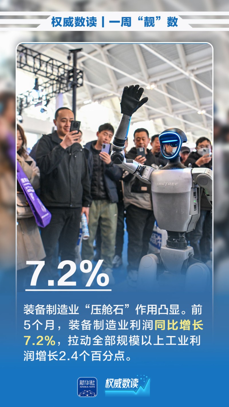 权威数读｜一周“靓”数
