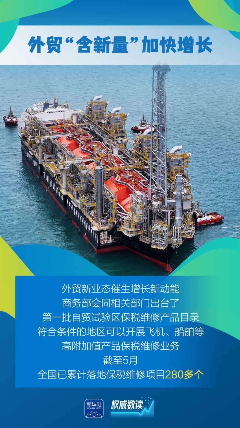 权威数读｜“含金量”“含新量”不断提高！这几组外贸数据要关注