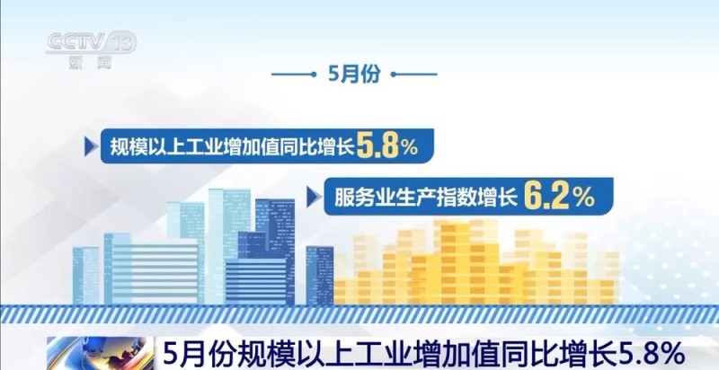 国家发展改革委：今年以来我国经济运行总体平稳