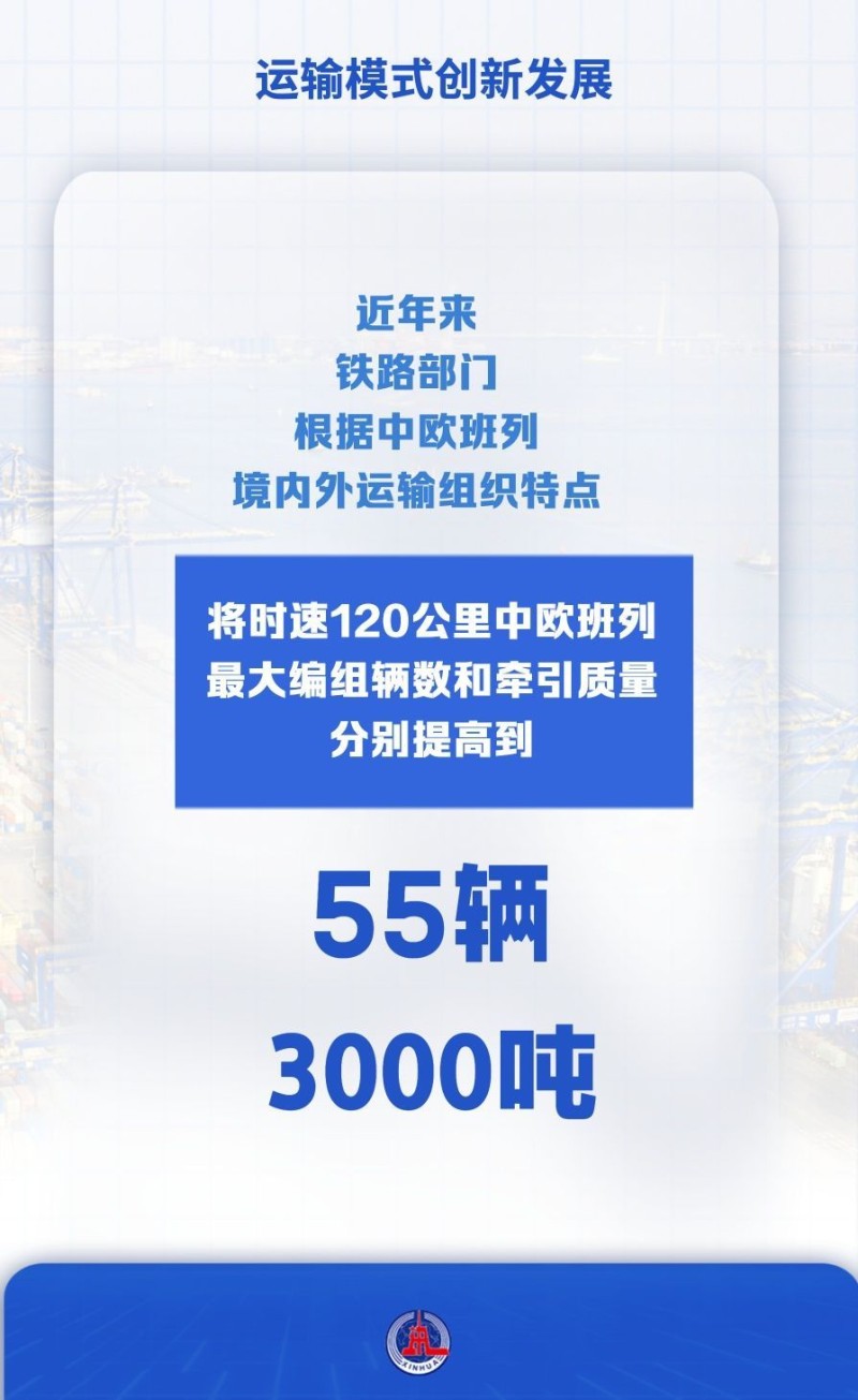 微视频｜以数观势！看中欧班列亮眼成绩