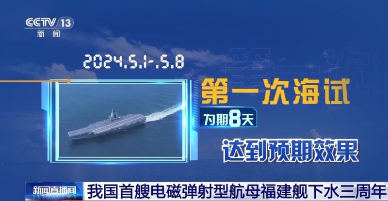 “三航母时代”近在咫尺  福建舰预测年内服役