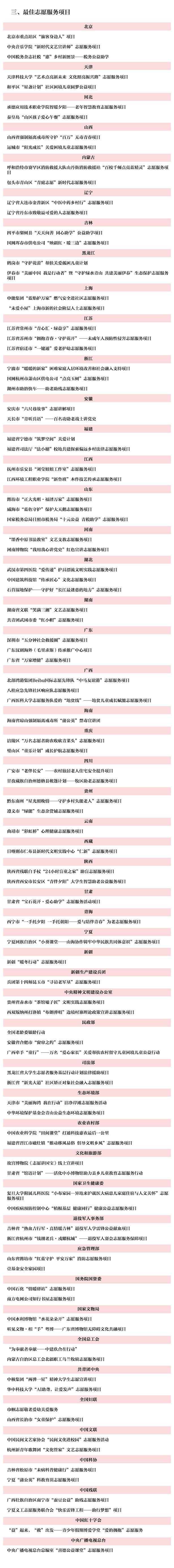 2024年度全国志愿服务“四个100”先进典型名单公示