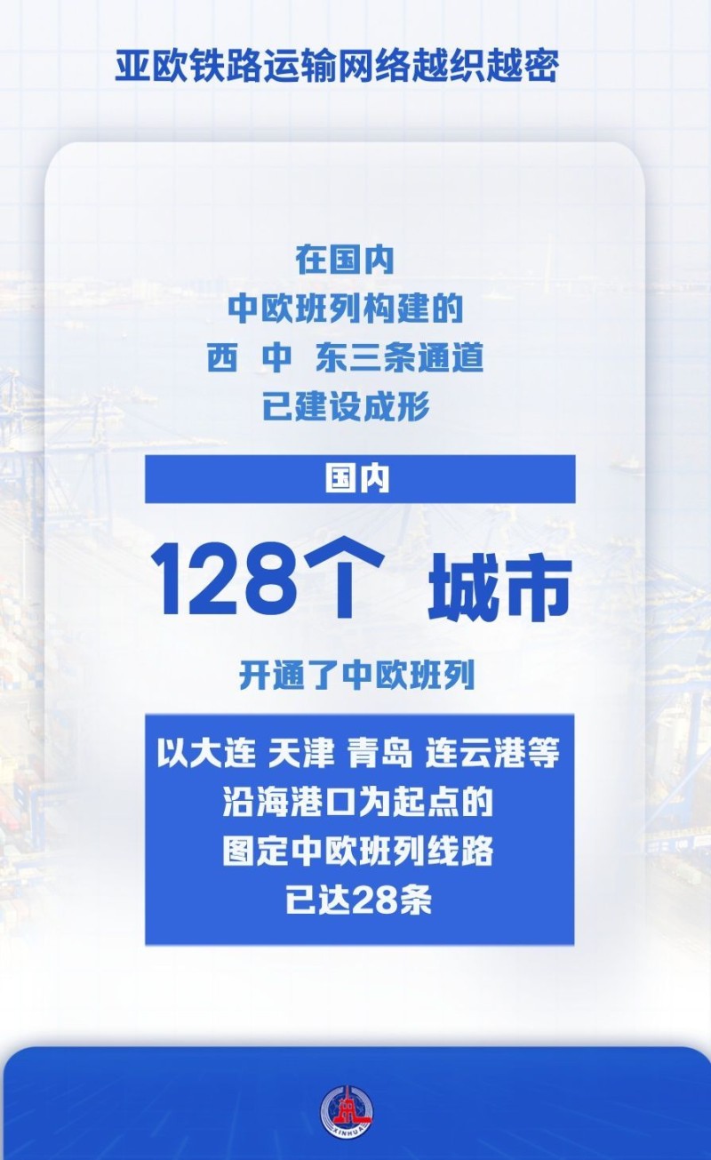 微视频｜以数观势！看中欧班列亮眼成绩