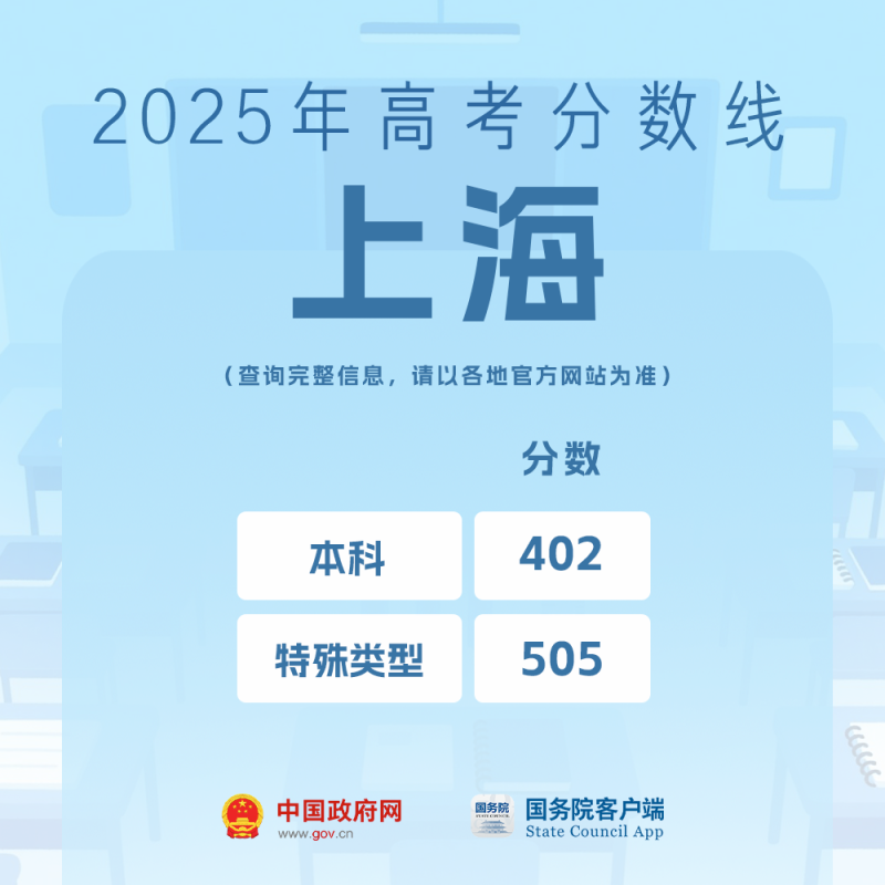 我的分数应该怎么选学校、选专业？