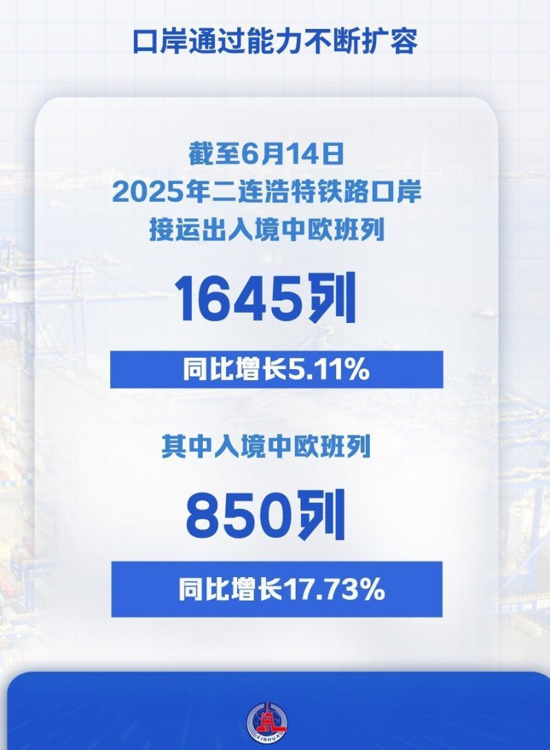微视频｜以数观势！看中欧班列亮眼成绩