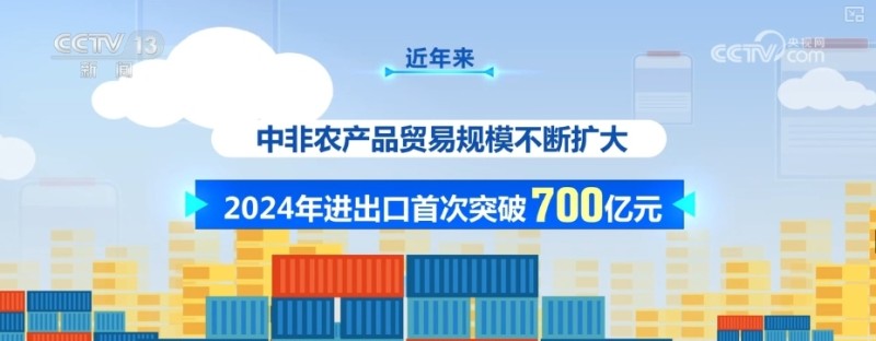 116%、12.4%、64.6%……新高、突破！底气支撑信心 多维“数”读经济活力
