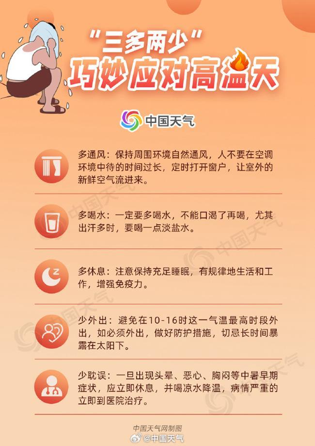 气温实况图热到发红！多地地表温度超60℃