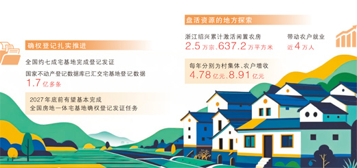 房地一体宅基地确权登记扎实推进，全国约七成宅基地发证――一本产权证带来农村大变革