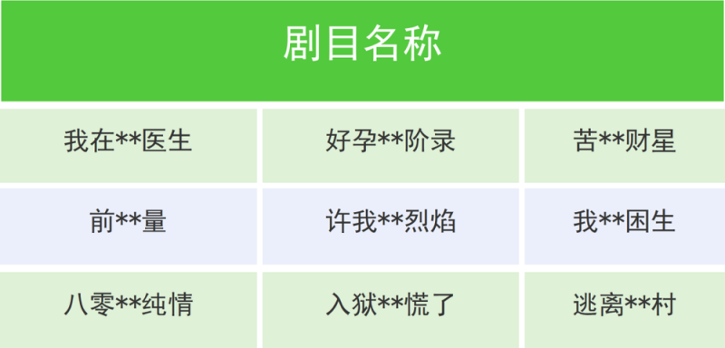 微信最新公告！下架！