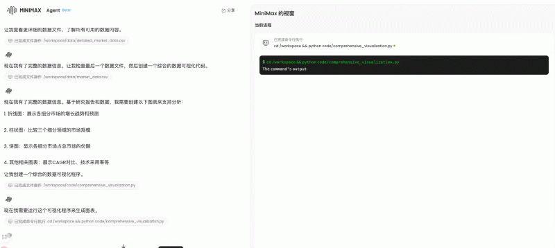 从 0 到 1 打造 Labubu ，MiniMax Agent 让我看到了智能体未来的样子