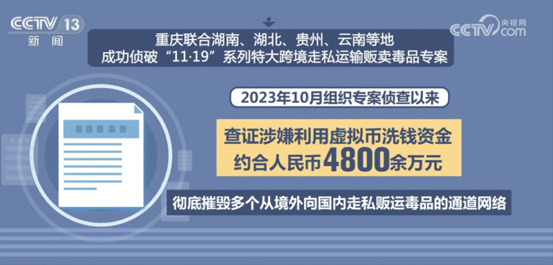 “数”说中国禁毒成效与力度 多举措织密织牢全民禁毒防护网