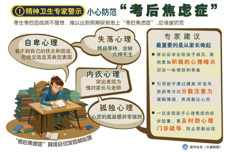 调适“高考后遗症”  专家教你这样做