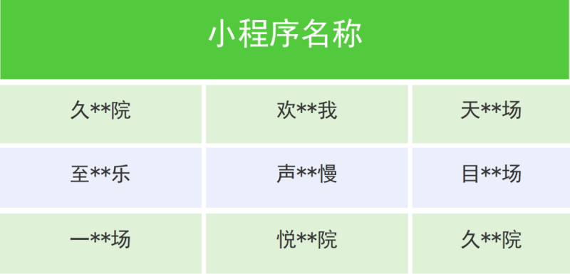 微信最新公告！下架！