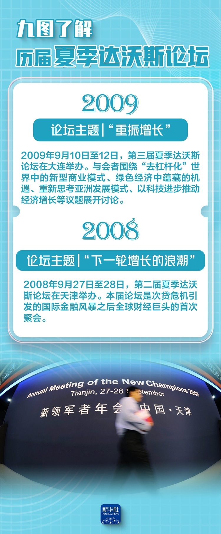 夏季达沃斯论坛丨历届论坛关注啥？九图带你了解下