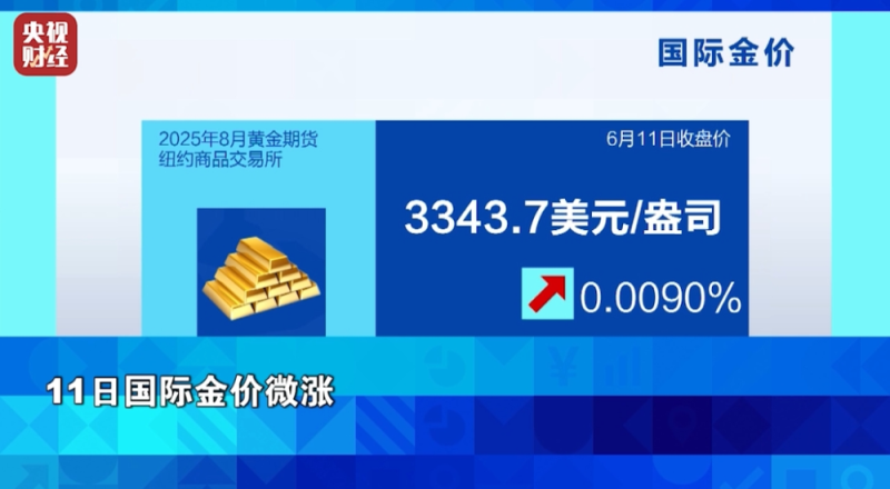 油价，暴涨！什么情况？