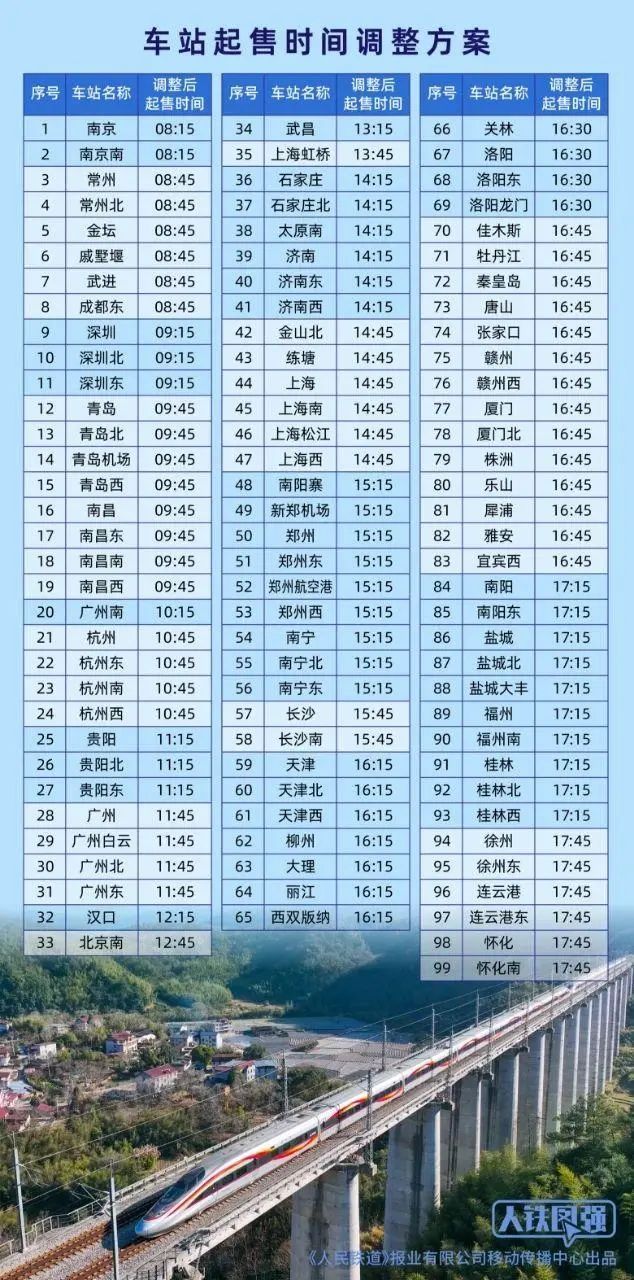 7点出发｜“不用理，挂掉！”公职人员嬉笑回怼维权电话，官方通报→
