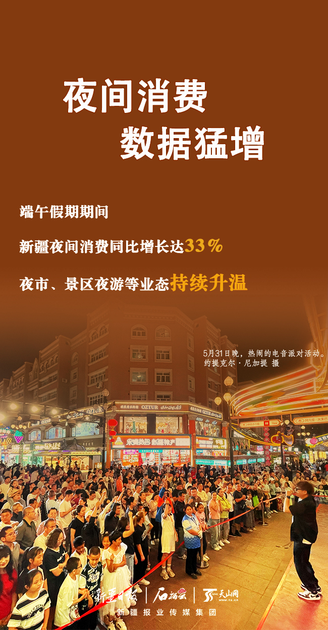 数说“新”变化｜端午假期新疆文旅市场消费数据亮眼