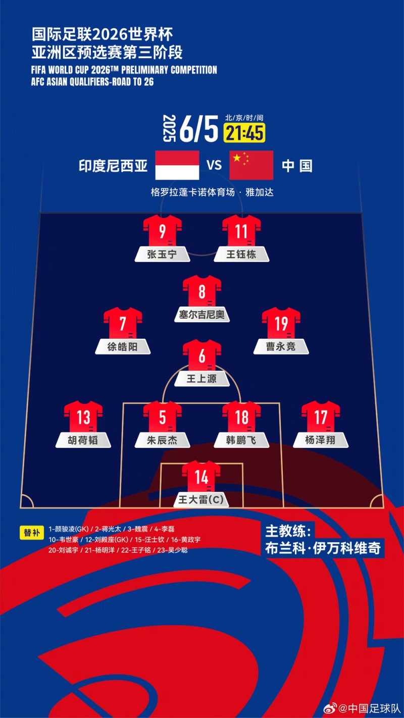 遭遇四连败，国足提前无缘美加墨世界杯